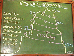 Sterve's Bommiẽ_CrO|Cg