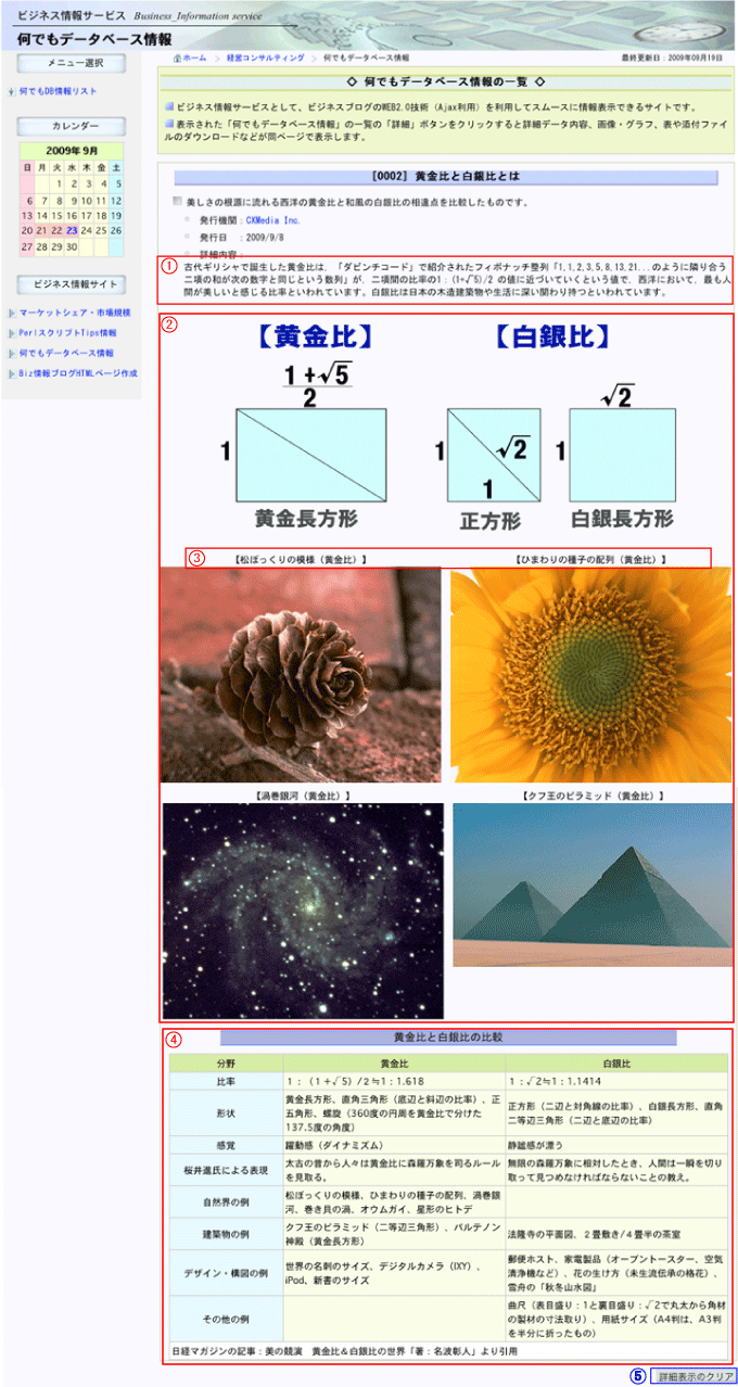 Biz情報ブログのHTMLページの詳細内容表示
