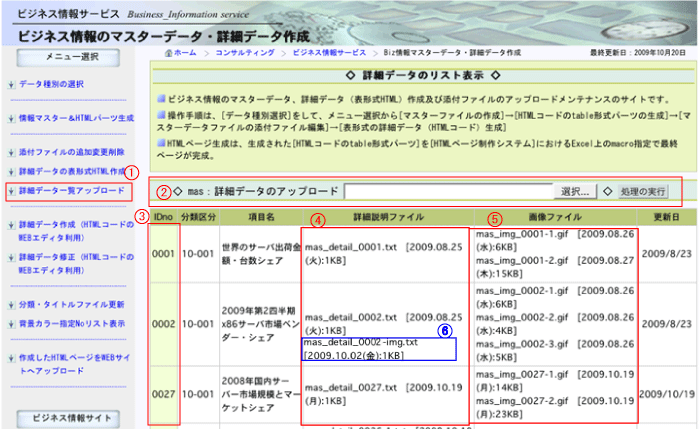 Biz情報ブログHTMLページ作成システムの詳細データのアップロード