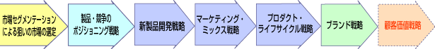 oc헪̃Xebv