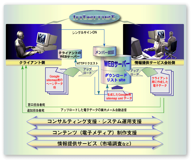 NCAgp_E[hXgVXeT}