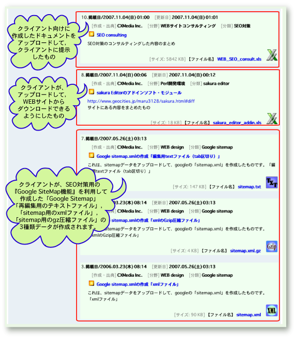 ダウンロードリスト処理の表示内容