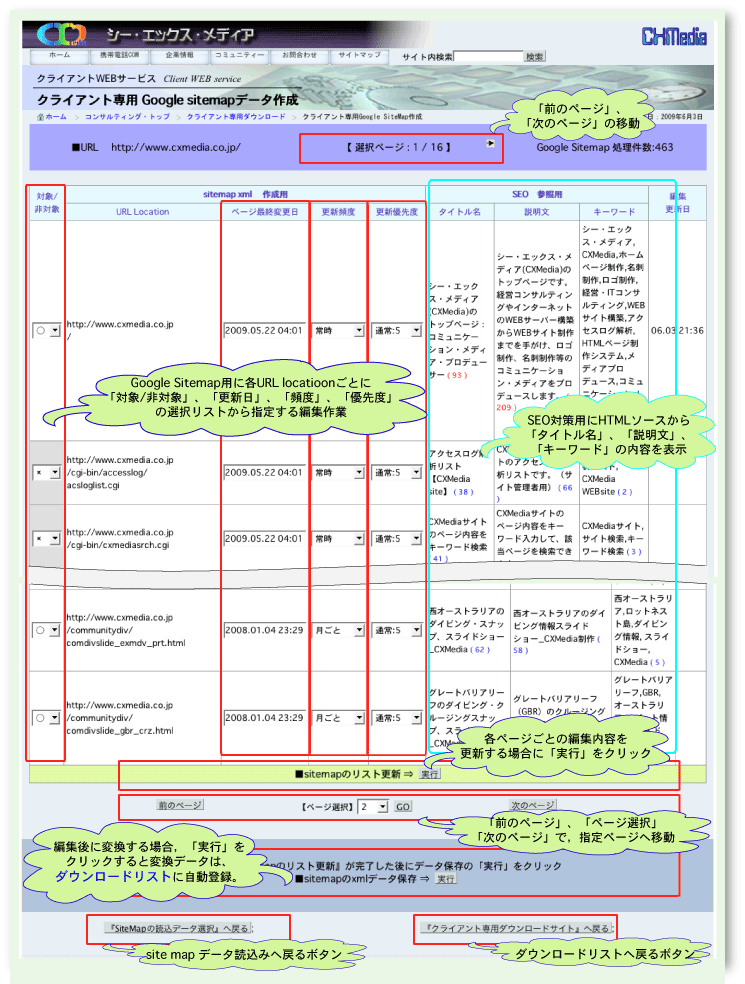 sitemap処理の表示内容と編集方法