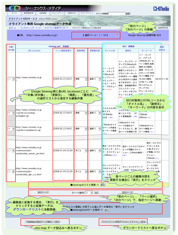 sitemap̕\eƕҏW@