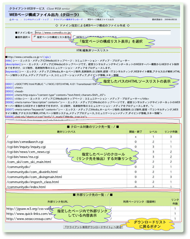 ページのHTMLソースとリンク状況の表示内容