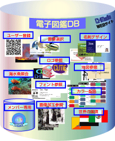 elibrary_navi