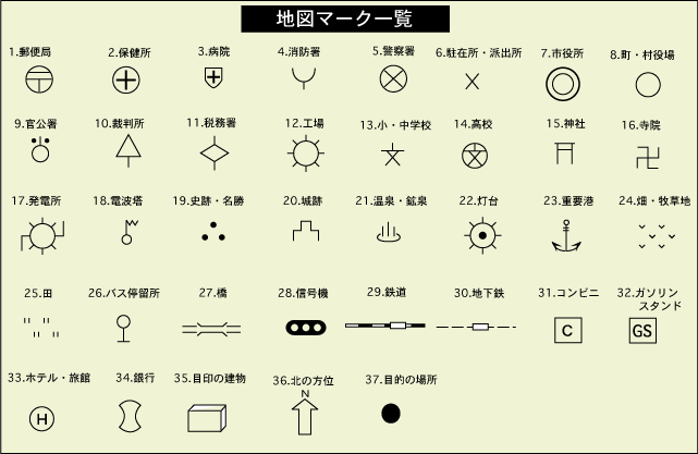 Cxmediaの地図記号イラストリスト