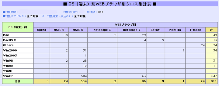 NXWv\̉