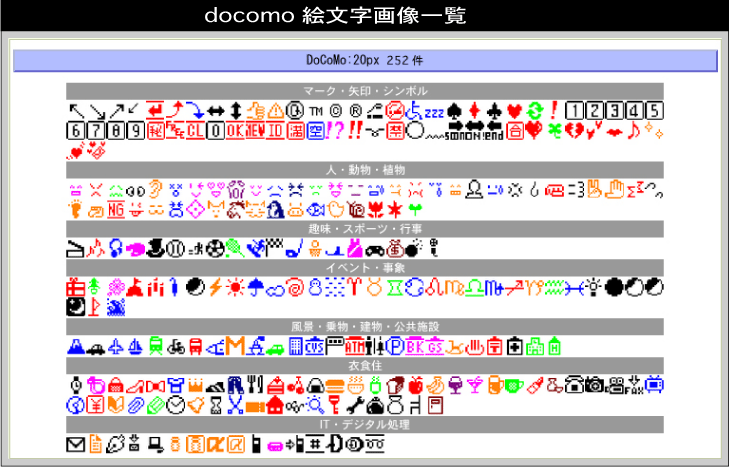 docomo̊Gꗗ摜