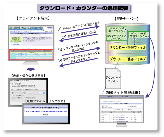 Rec̃_E[hǗVXȅ}