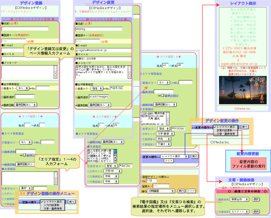 mobile_cmsflow_cardmail2_img