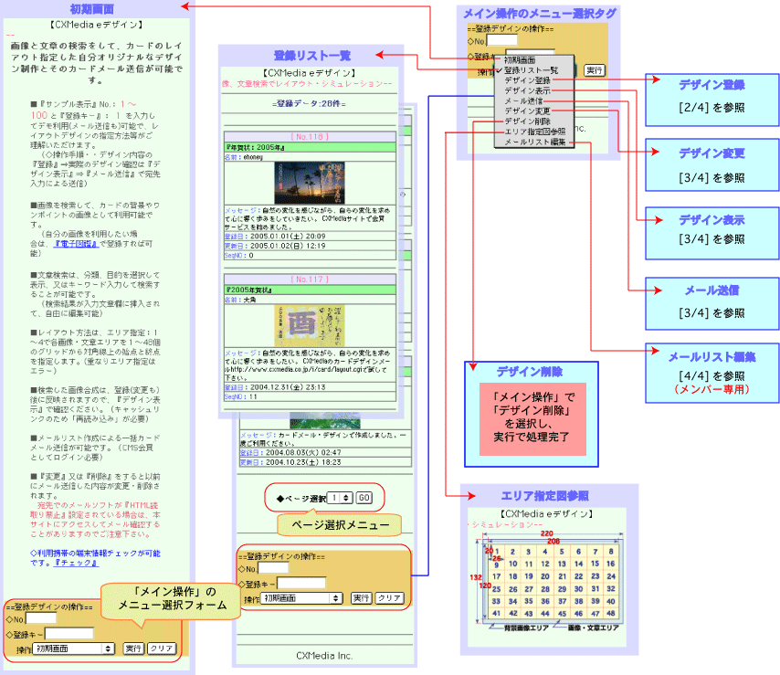 mobile_cmsflow_cardmail1_img