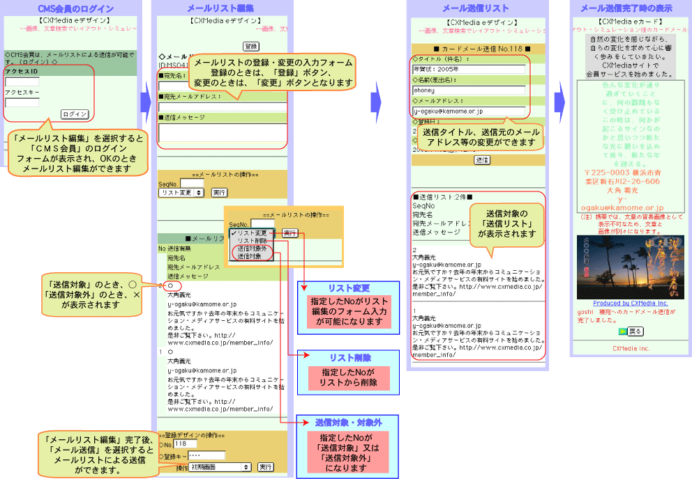 mobile_cmsflow_cardmail4_img