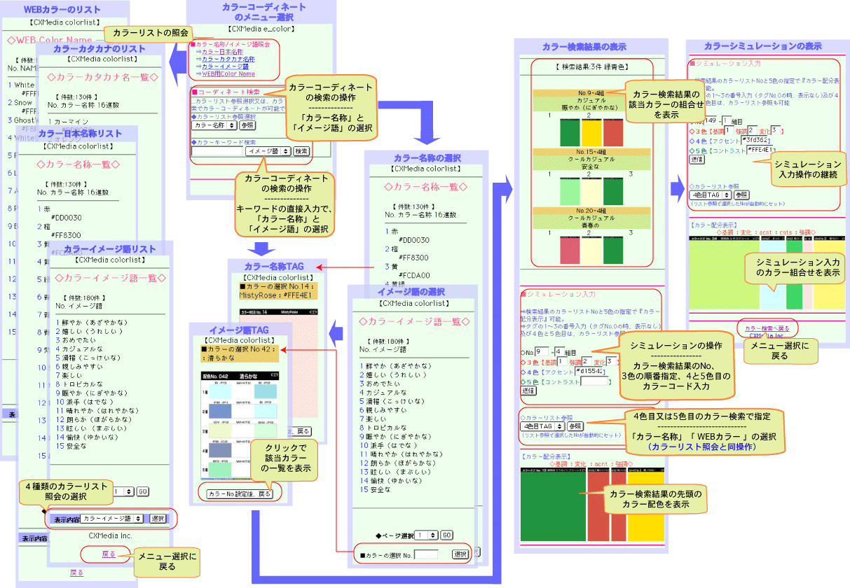 mobile_cmsflow_colorcord_img