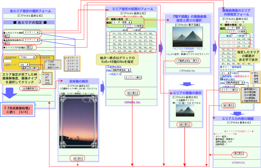 mobile_cmsflow_imgmake3_img