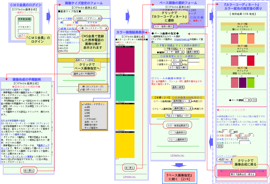 mobile_cmsflow_imgmake1_img