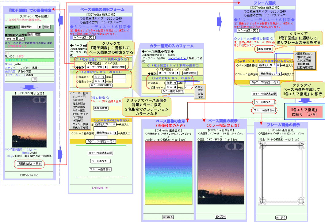 mobile_cmsflow_imgmake2_img