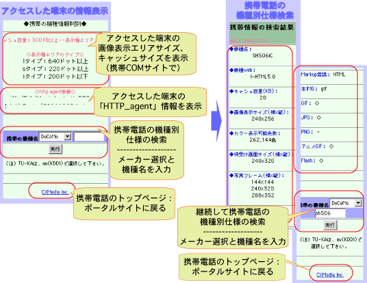 mobile_cmsflow_mobile_img