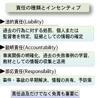 ӔC̎ނƃCZeBu
