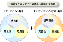 ZLeB[@̌nɊ֘ATO