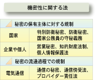 @Ɋւ@