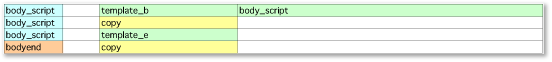 ubody_scriptvubodyendv̎w