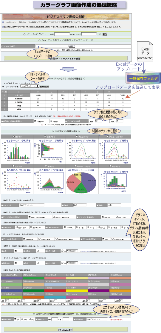 J[Ot摜쐬̏t[̊T}̂P