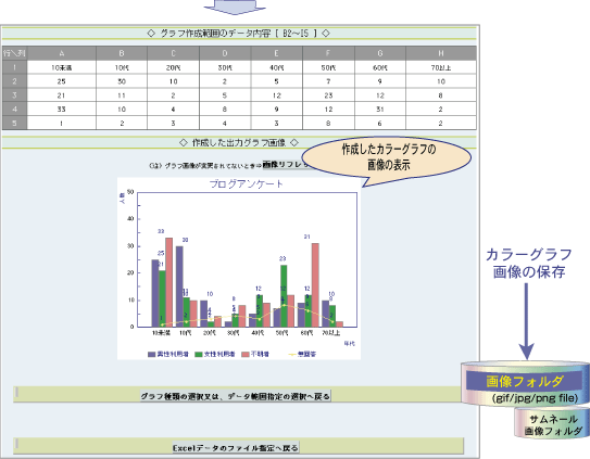 J[Ot摜쐬̏t[̊T}̂Q