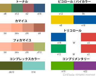 トーナル、カマイユ、フォカマイユ、コンプレックスカラー配色