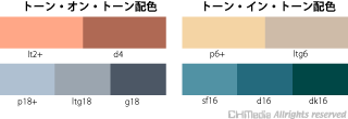 トーンオントーンとトーンイントーン配色