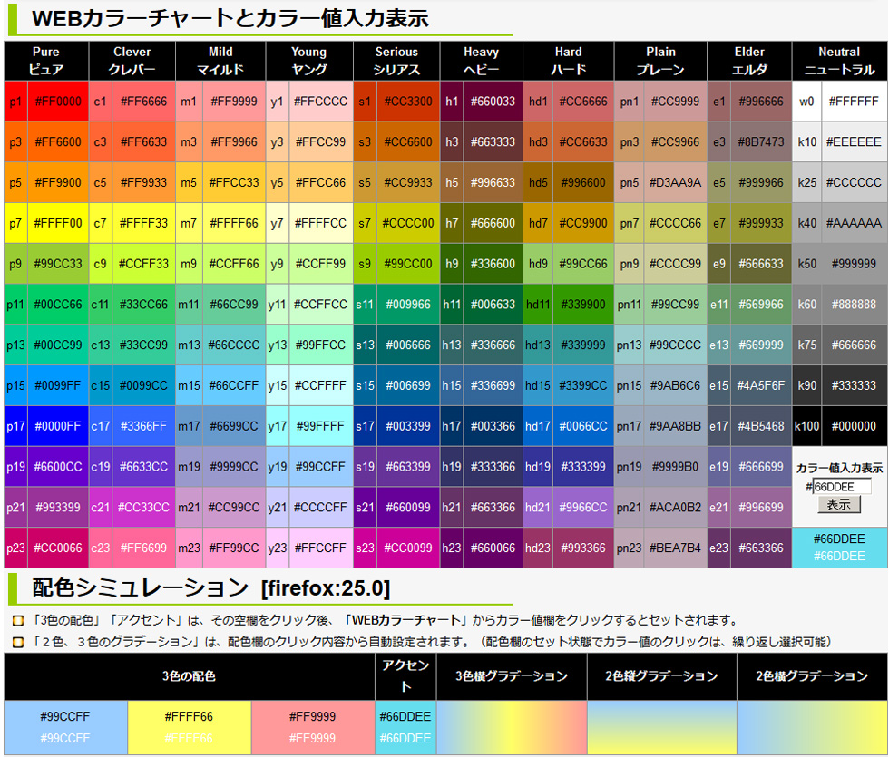 Webデザイン 開発教室 Webデザインのカラーコーディネート基礎
