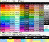 WEB配色シミュレーションとカラータグチャート
