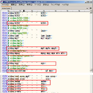 主な「video」のMIMEデフォルト設定