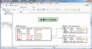 「A5:SQL Mk-2」ツールによる「ER」図の作成例