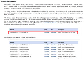 「ImageMagick」のダウンロードサイト