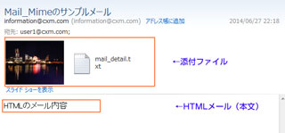 メールソフト「Windowas Liveメール」で表示した内容（HTMLメール、添付ファイルなど）