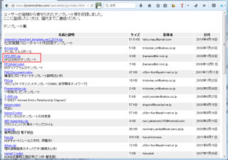 『Dynamic Drawのテンプレート』のダウンロードサイト