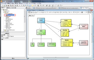 『Sample.asta』メニューのClass Diagram選択