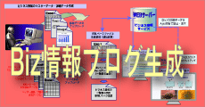 WEB開発・制作関連の情報