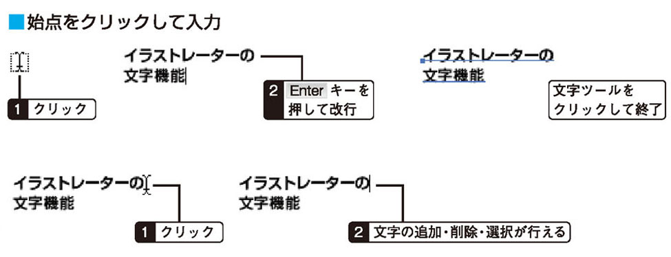 画像il_cgweb51_2