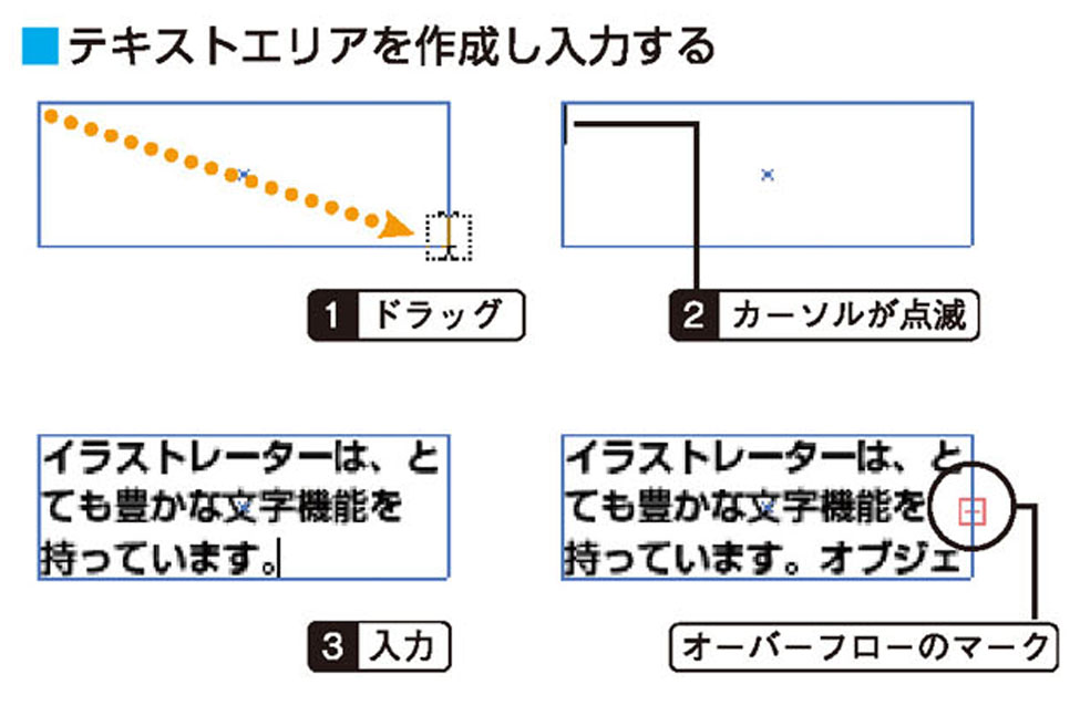 画像il_cgweb51_3